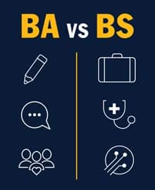 An infographic piece with the text BA vs BS. The left column, under BA, has icons of a pencil, speech bubble and three people with a heart. The right column, under BS, has icons of a brief case, stethoscope and technical line segments. 