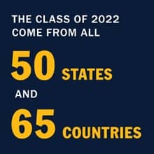 A blue infographic piece with the text The Class of 2022 come from all 50 states and 65 countries