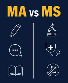 Infographic with the text MA vs MS and images depicting each degree
