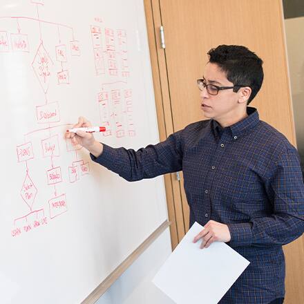 An educator writing on a white board and appealing to various types of learning styles.