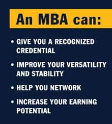 A blue infographic with the text An MBA can: Give you a recognized credential; Improve your versatility and stability; Help you network; Increase your earning potential