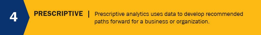 The fourth type of analytics with the text 4 Prescriptive | Prescriptive analytics uses data to develop recommended paths forward for a business or organization.