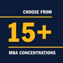 A blue infographic piece with the text Choose from 15+ MBA Concentrations