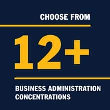 A blue infographic piece with the text Choose from 12+ business administration concentrations