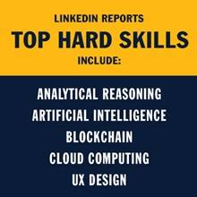 An infographic piece with the text LinkedIn reports top hard skills include: Analytical Reasoning; Artificial Intelligence, Blockchain, Cloud Computing, UX Design