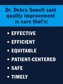 A blue graphic with the text Dr. Debra Sowell said quality improvement is care that's effective, efficient, equitable, patient-centered, safe and timely