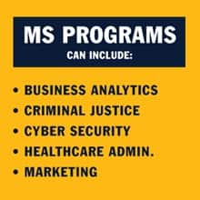 A yellow infographic piece with the text MS programs can include: Business Analytics, Criminal Justice, Cyber Security, Healthcare Admin., Marketing