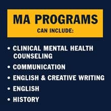 A blue infographic piece with the text MA programs can include: Clinical Mental Health Counseling, Communication, English & Creative Writing, English, History