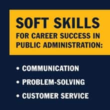 An infographic piece with the text SOFT SKILLS for career success in public administration: communication, problem-solving, customer service