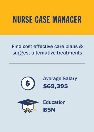 NursingInfographicBody9