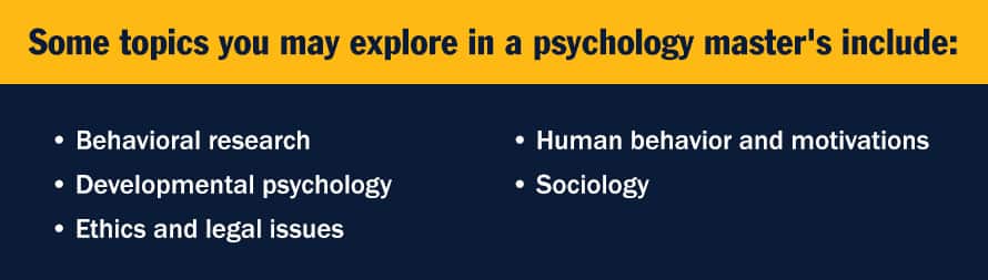 A blue and yellow infographic with the text "some topics you explore in a psychology master's include: behaviorial research, developmental psychology, ethics and legal issues, human and behavior motivations, and sociology