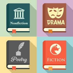 4 book covers depicting different types of genres from left-to-right: Nonfiction, Drama, Poetry, Fiction