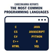 Infographic with the text CareerKarma reports the most common programming languages:  C CS C# C++ HTML Java JavaScript Python R SQL