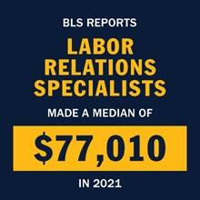 Infographic with the text BLS reports labor relations specialists made a median of $77,010  in 2021.
