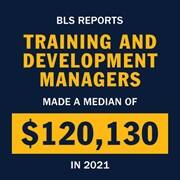 Infographic with the text BLS reports training and development managers made a median of  $120,130 in 2021.