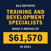 Infographic with the text BLS reports training and development specialists made a median of $61,570 in 2021.