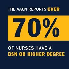What is a BSN? | The Difference Between RN and BSN