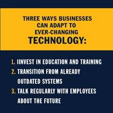 Infographic with the text three ways businesses can adapt to ever-changing technology: 1. Invest in Education and Training 2. Transition From Already Outdated Systems 3. Talk Regularly with Employees About the Future
