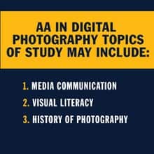 Infographic with the text AA in digital photography topics of study may include: 1. Media communication 2. Visual literacy 3. History of photography