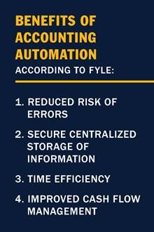A blue infographic piece with the text benefits of accounting automation according to Fyle: 1. Reduced risk of errors; 2. Secure centralized storage of information; 3. Time efficiency; 4. Improved Cash Flow Management