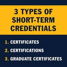 Infographic with the text 3 Types of Short-Term Credentials" 1) certificates, 2) certifications and 3) graduate certificates