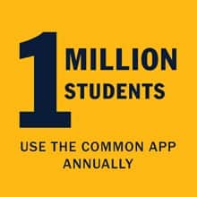 Infographic with the text 1 million students use the Common App annually