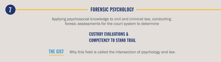ForensicPsych