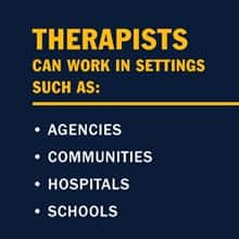 Infographic with the text Therapists can work in settings such as: Agencies, Communities , Hospitals, Schools