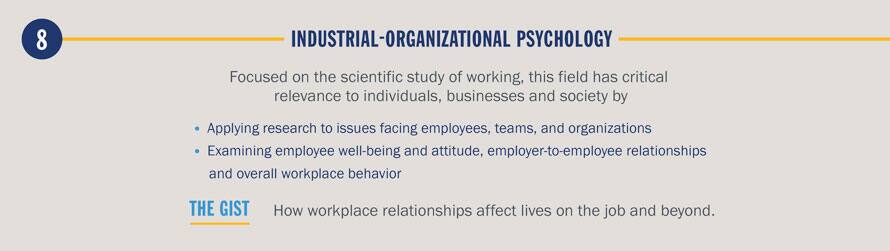 IOPsych