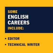 Infographic with the text Some English careers include:  Editor Technical Writer