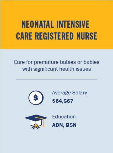 NursingInfographicNeonatalICU