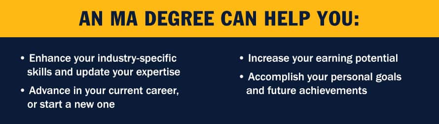 Infographic with the textAn MA degree can help you:  Enhance your industry-specific skills and update your expertise Advance in your current career, or start a new one Increase your earning potential Accomplish your personal goals and future achievements