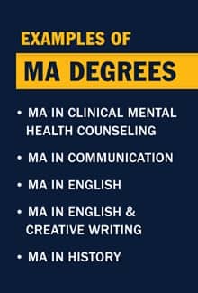 infographic with the text Examples of MA Degrees: - MA in Clinical Mental Health Counseling - MA in Communication - MA in English - MA in English & Creative Writing - MA in History