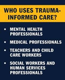 Infographic with the text Who uses trauma-informed care? Mental health professionals, Medical professionals, Teachers and child care workers, Social workers and human services professionals