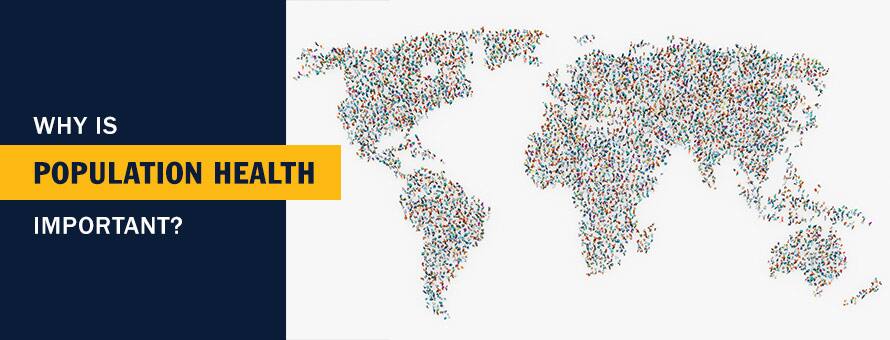 A map of the world with the text Why is Population Health Important?