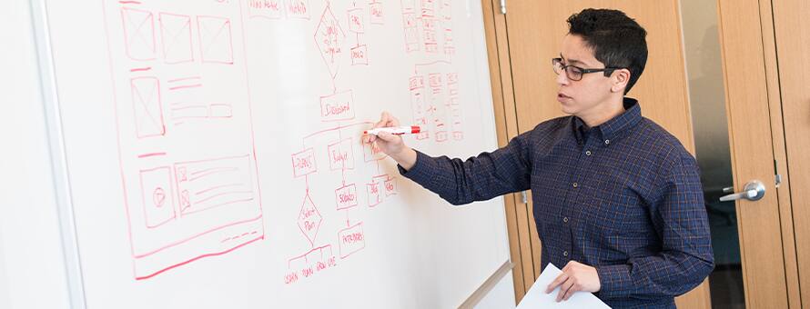 An educator writing on a white board and appealing to various types of learning styles.