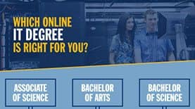 Online it degree Online it degree