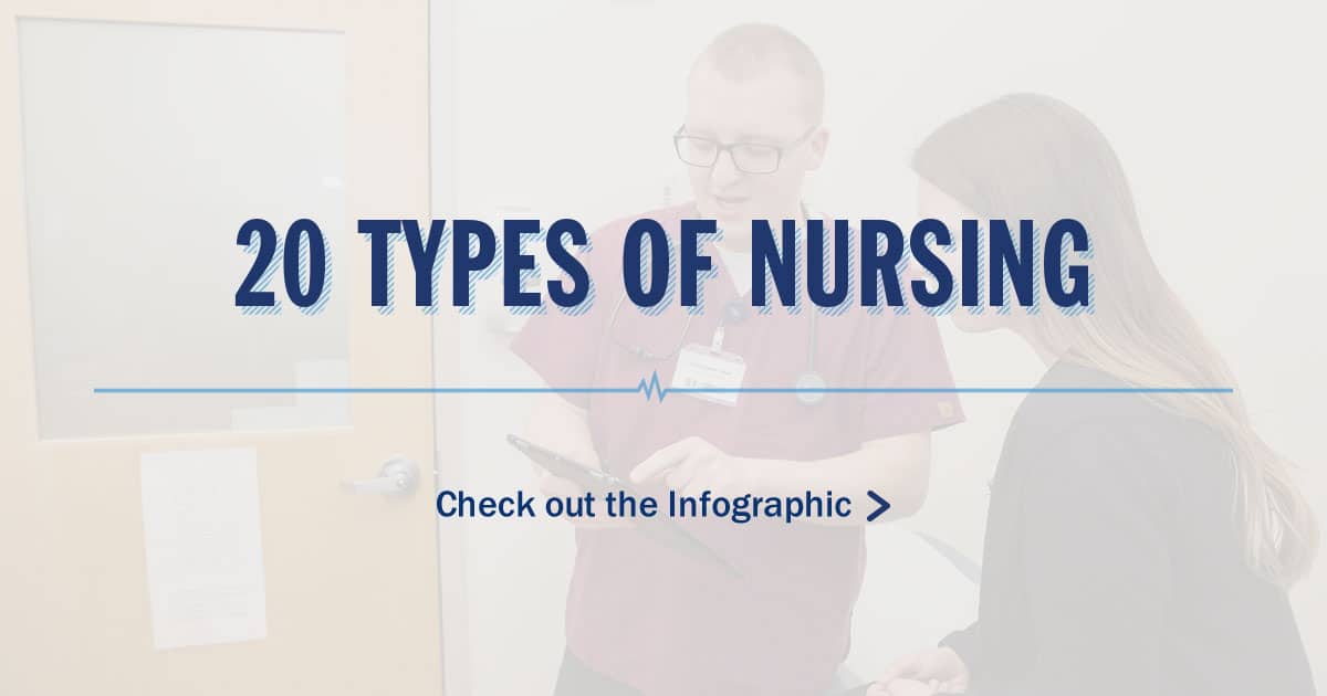 Infographic Types Of Nurses Job Descriptions And Salary Snhu
