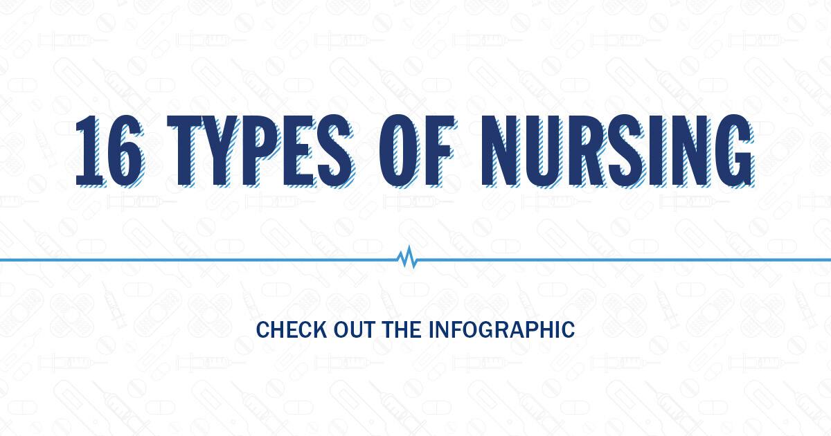 INFOGRAPHIC: 16 Types of Nurses Including Job Descriptions and Salary