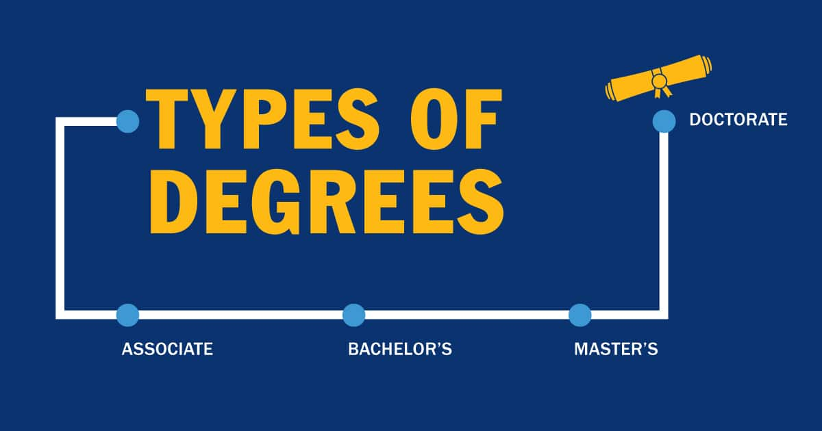 degrees in education